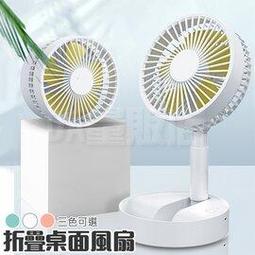 4吋迷你USB強力風扇 FN01(綠) 歷史價格詳細信息