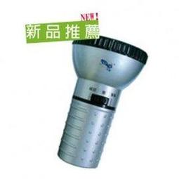 MiLi 口罩/手機多用途紫外線隨身消毒包-藍色限量款 歷史價格詳細信息