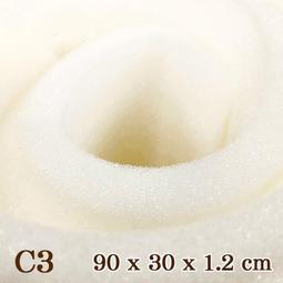 台灣製造 C3【銀色防熱布+海綿】(防熱效果更好更耐用)適合 長 90 X 寬 30cm  燙馬 燙衣板 歷史價格詳細信息