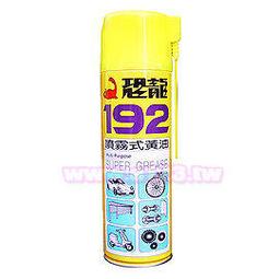 恐龍 噴霧式銅油 防止氧化 保持光亮 銅器保養 抗氧化 擦銅油 擦銅水 銅器清潔 復原光澤 PUFF DINO 哈家人 歷史價格詳細信息