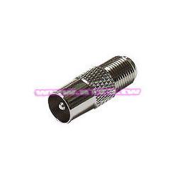 【民權橋電子】歐風蓋板 二連式 無孔 盲蓋 歷史價格詳細信息