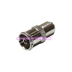 【民權橋電子】歐風蓋板 二連式 無孔 盲蓋 歷史價格詳細信息