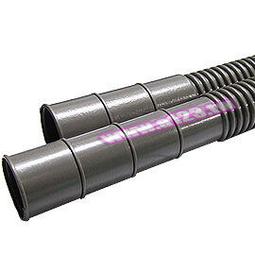 【民權橋電子】洗衣機皮帶 梯形皮帶 三角皮帶 馬達 傳送帶 洗衣機滾筒皮帶 洗脫烘 傳導帶 黑色皮帶 洗不動 轉不動 歷史價格詳細信息