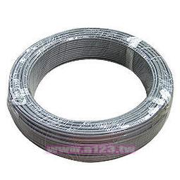 【民權橋電子】4C BNC快速接頭 歷史價格詳細信息