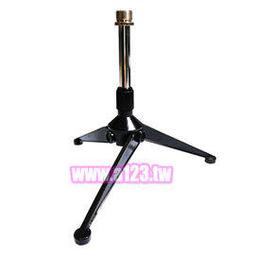 【民權橋電子】三視 超高頻密碼遙控器 3S-460AC 歷史價格詳細信息