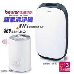 【德國博依beurer】空氣清淨機-原廠三效空氣淨化濾網組LR01(適用機型LR-200) 歷史價格詳細信息