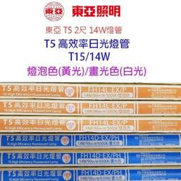 【40入】UP FAST 能量果膠 10入x2盒組 運動能量補給 歷史價格詳細信息