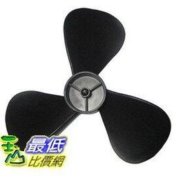 [玉山最低比價網] (二手良品) 美國 VORNADO 循環扇 530 旋鈕 (白色) 歷史價格詳細信息
