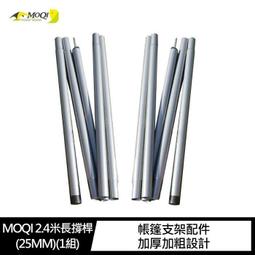 MOQI 兩房一廳帳篷專用地墊 防潮墊 歷史價格詳細信息