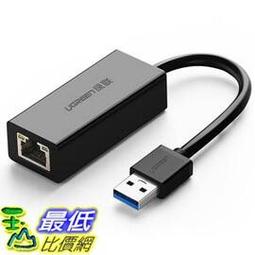 [現貨] UGREEN綠聯 USB音效卡 歷史價格詳細信息