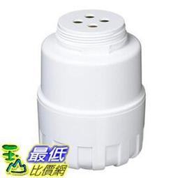 [3東京直購] 日本 IZUMI SO-V35 替換刀頭 適 IZF-V35/36/361 電動刮鬍刀 電鬍刀 歷史價格詳細信息