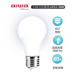 愛華AIWA CSD-EL50HE 手提音響 歷史價格詳細信息