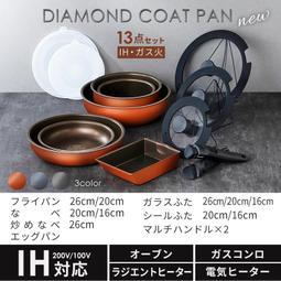 【IRIS OHYAMA】日本鑽石塗層不沾炒鍋 28cm (IH) DIS-W28 歷史價格詳細信息