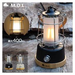 新型復古LED無煙電子蠟燭燈 金元寶禮佛佛前長明燈招財供燈財神臺 歷史價格詳細信息