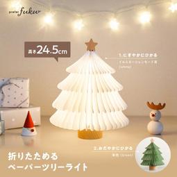折疊式聖誕節蘋果禮物包裝袋(橫式)1入【小三美日】DS004639 歷史價格詳細信息