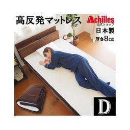 高反發空氣感舒壓透氣坐墊/椅墊 歷史價格詳細信息
