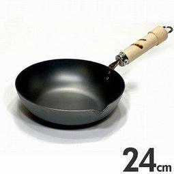 ╭☆ JP小舖 ＊代購 日本 agnes b. 各類包包 精品 歡迎參觀  詢問報價 歷史價格詳細信息