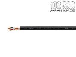 【UP Music】日本Oyaide HPC-28-2U V2雙絞線 Litz Wire 李茲線 耳機線升級用 歷史價格詳細信息