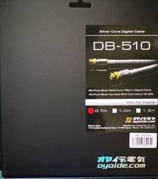 【UP Music】廠線 日本KRIPTON PC-HR1500M Triple C電源線 / 2.0M 歷史價格詳細信息