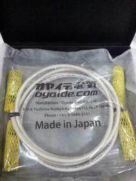 【UP Music】最新版 日本虎獅TIGLON MZ-1 鎂金屬腳錐墊 / 原M1改良款 歷史價格詳細信息