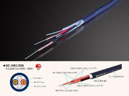 【UP Music】PC-Triple C先驅 日本SAEC AC-7000旗艦電源線 裸線切賣 歷史價格詳細信息