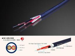 【UP Music】PC-Triple C先驅 日本SAEC AC-7000旗艦電源線 裸線切賣 歷史價格詳細信息