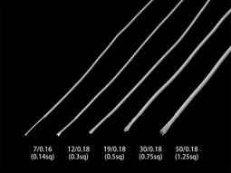【UP Music】Junkosha 日本潤工社 鐵氟龍絕緣鍍銀絞線 五種線徑可選 價格比較,價格查詢,歷史價格詳細信息