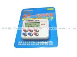 營業用小型多功能油炸機 【班恩】一機多用 原廠保固一年 現貨 附炸籃 可提油鍋 固態繼電器 高溫/短路 歷史價格詳細信息