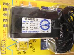 百威電子 LOKO POWER SPS-50-15 15V 3.4A 51W 工業用交換式電源供應器 變壓器 歷史價格詳細信息