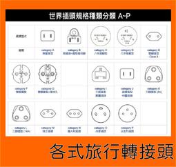 細觀大自然-河流-台灣麥克 歷史價格詳細信息