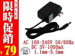 DC 外徑3.5*內徑1.35 DC母輸入 轉 Type-C/USB-C輸出 65W PD電源轉接頭 歷史價格詳細信息