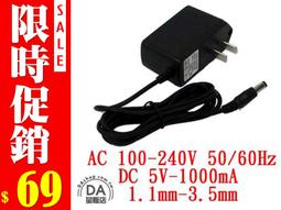 DC 外徑3.5*內徑1.35 DC母輸入 轉 Type-C/USB-C輸出 65W PD電源轉接頭 歷史價格詳細信息