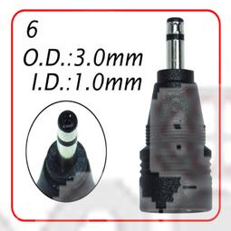 ASUS插SIM卡路由器4G-AX56 AX1800 Cat6 LTE Router支持WiFi6無線 歷史價格詳細信息