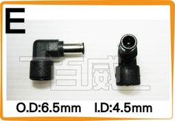 DC 外徑6.5*內徑1.4 DC母輸入 轉 Type-C/USB-C輸出 65W PD電源轉接頭 歷史價格詳細信息