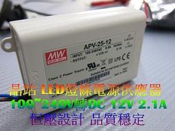 台灣明緯 NTS - 300 / 450系列纯正弦波DC-AC逆變器 公司貨#電控小玩咖 歷史價格詳細信息