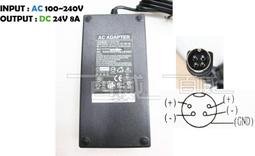 100~240VAC,50~60HZ轉19V/3.42A交換式電源適配器,AD-5插頭中國製造,裝資訊設備多的舊品. 歷史價格詳細信息