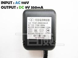 台製全新 AC110V 6~100W 外接電容式-調速器-控速器-東方馬達專用調速器- 歷史價格詳細信息