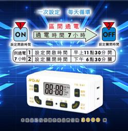 【Dr.AV】環境管理溫濕度計GM-80S(2入) 歷史價格詳細信息