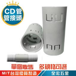 【全宏五金】台灣製造 PP波浪管(小) 剖開浪管 汽機車配管線 軟管 蛇管 保護電線管 檢驗合格標章 每米販售 歷史價格詳細信息