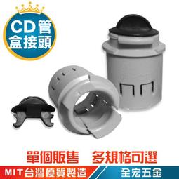 【全宏五金】CD管 配線軟管 導線軟管 整線管 合成樹脂 電線導管 多色可選 整卷販售 歷史價格詳細信息