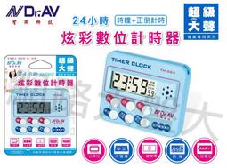 超級大聲數位計時器(一組兩入) 歷史價格詳細信息