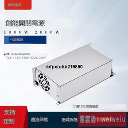 現貨 1000MC-SFP 光電轉換器 10/100/1000Base-T to 1000Base-(不含模組) 歷史價格詳細信息
