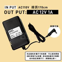 AC 1A Analog Ammeter Panel AMP Current Meter 85C1 1A AC directly connected 歷史價格詳細信息