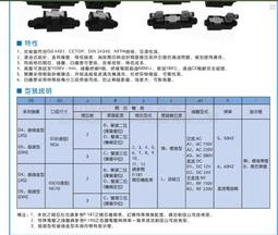 液壓電液換向閥4WEH16E-50/6AG24NETZ5L 16G J 16H CW220Z4 P0.45 歷史價格詳細信息