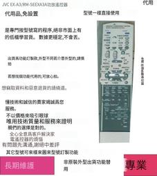 JVC 小床頭音響 UX-7000全音木質音箱 (日本製) 歷史價格詳細信息