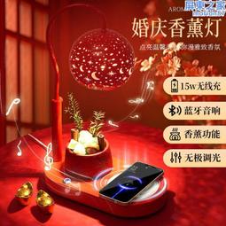 結婚喜字燈籠婚房布置套裝婚禮新房女方臥室客廳拉花掛件門楣裝飾半米潮殼直購 歷史價格詳細信息