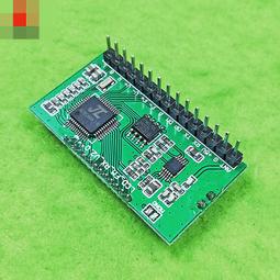 FM調頻身歷聲數位收音機 無線音訊接收器 液晶版/按鍵版/雙旋鈕版 999-10861 歷史價格詳細信息