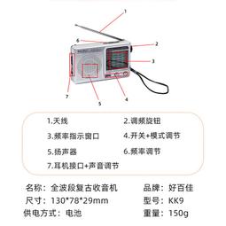 [現貨] 全波段收音機 便攜迷你插卡音箱 MP3撥放器 收音機 AM/FM電台頻道 多媒體播放器 隨身聽 大按鍵 歷史價格詳細信息