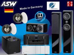 盛昱音響 - 快速詢價 ⇩ 英國 Q Acoustics  7000i 5.1家庭劇院喇叭組 (白色) 公司貨 歷史價格詳細信息