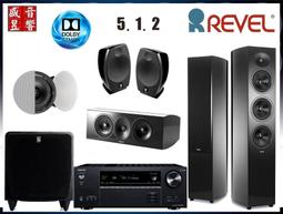 TX-NR6100 + Focal Vestia N1 + CC + W263+SDS 10『劇院組合』快速詢價 ⇩ 歷史價格詳細信息